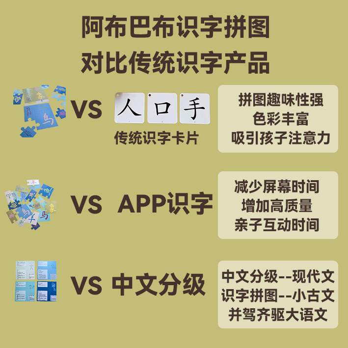 甲骨文认字游戏卡阿布巴布识字拼图儿童早教字源识字宝宝识字神器 - 图2