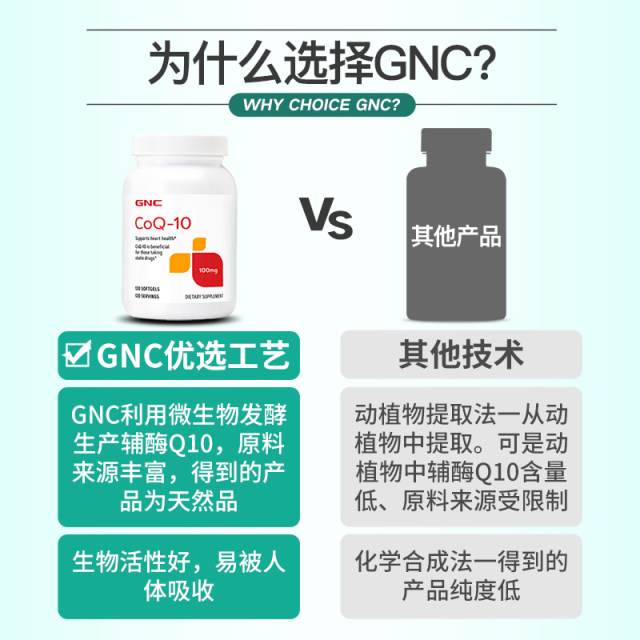 100mg 120 ແຄບຊູນສຸຂະພາບຫົວໃຈ GNC coenzyme q10