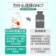 100mg 120 ແຄບຊູນສຸຂະພາບຫົວໃຈ GNC coenzyme q10