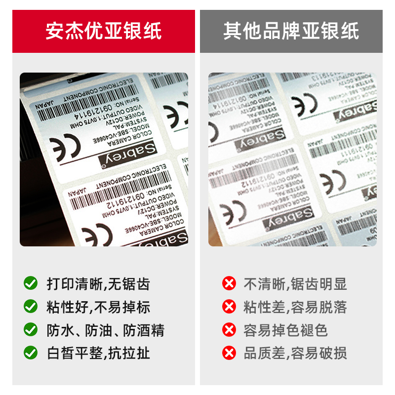 亚银标签纸哑银防水pvc贴防油pet厨房不干胶打印牌定制银色手写-图1