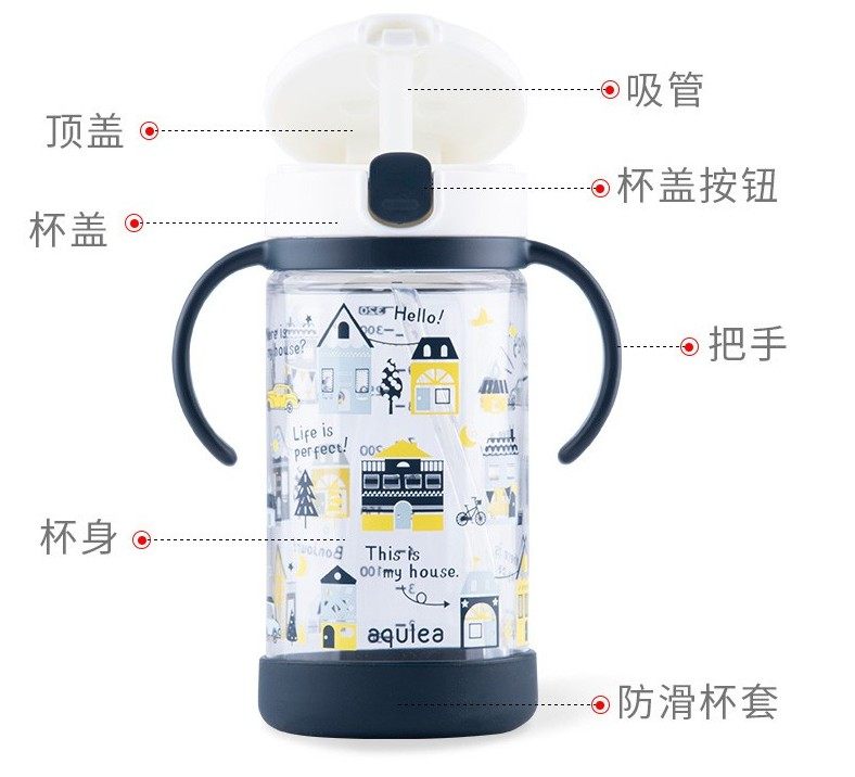 Richell利其尔吸管杯宝宝喝水杯儿童水壶带手柄刻度直饮杯透透杯,淘宝优惠券,粉丝福利购,淘宝优惠卷
