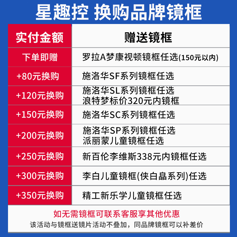 依视路星趣控A+镜片1.591学生儿童近视控制型离焦防蓝光眼镜片