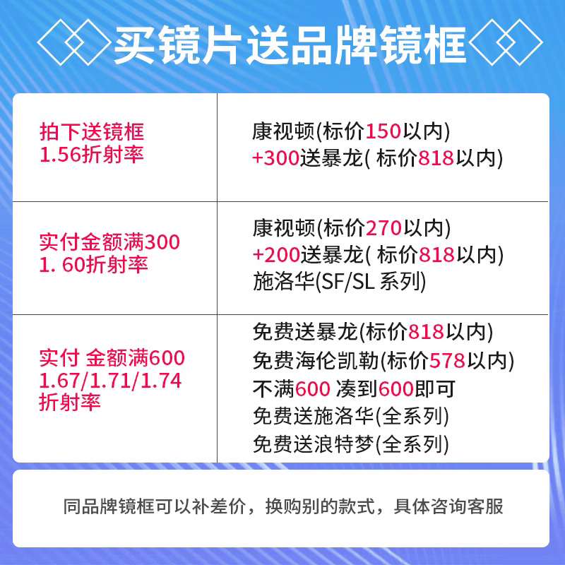 正品明月镜片1.56渐进多焦点眼镜片 中老年近视老花眼镜镜片 - 图0