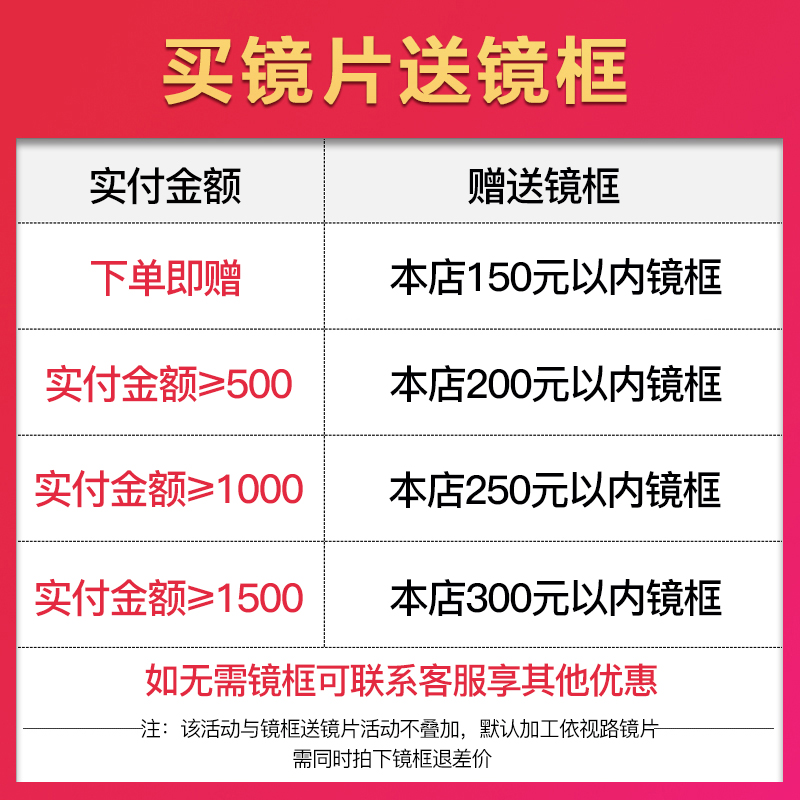 华东配镜中心依视路钻晶A4防蓝光近视眼镜片1.67A+ 1.74非球面A3变色镜片2片0