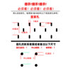 Support customization, suitable for various hole boards