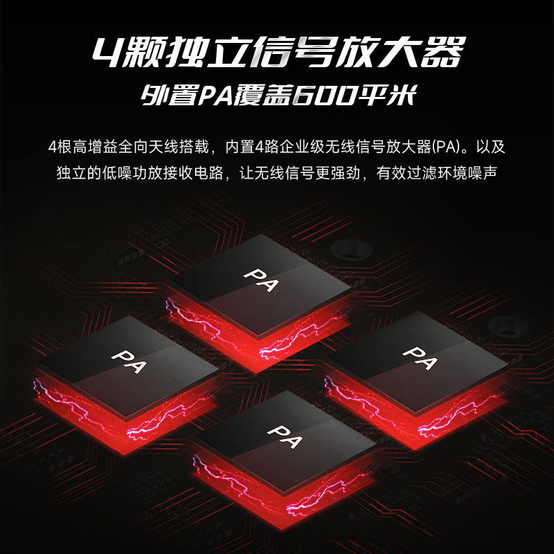 【WiFi6】飞鱼星AX1800 WiFi6企业级路由器双频千兆端口5G多WAN口商用路由无线家用穿墙王大功率高速 - 图2