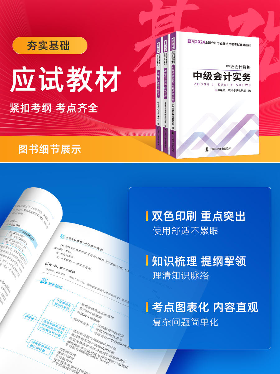 赠24年精讲班】中级会计备考2024教材题库职称师证书真题试卷书中级会计实务经济法财务管理财管之了课堂2023课件23会计中级职称-图1