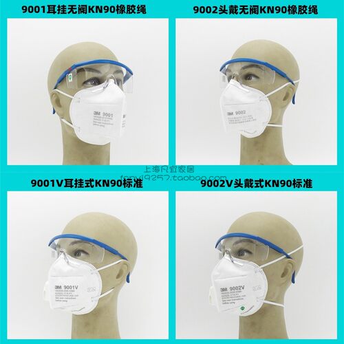 正品3M9001/9002头戴式防尘防雾霾双片独立盒装环保袋装口罩 - 图2