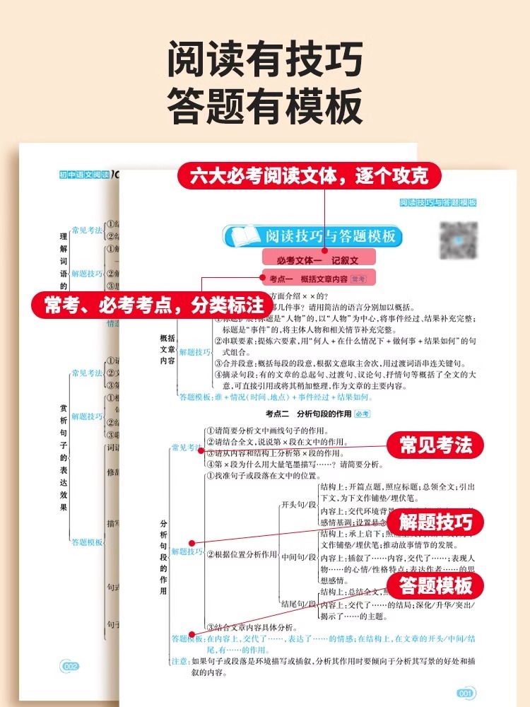 荣恒初中语文阅读100篇七八九年级全国通用版 语文阅读理解专项训练读理解解题技巧答题思路阅读理解解析大全阅读技巧答题模板 - 图1