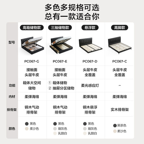 林氏家居中古风意式全真皮床新款华夫格储物1米8双人床主卧小户型 - 图3