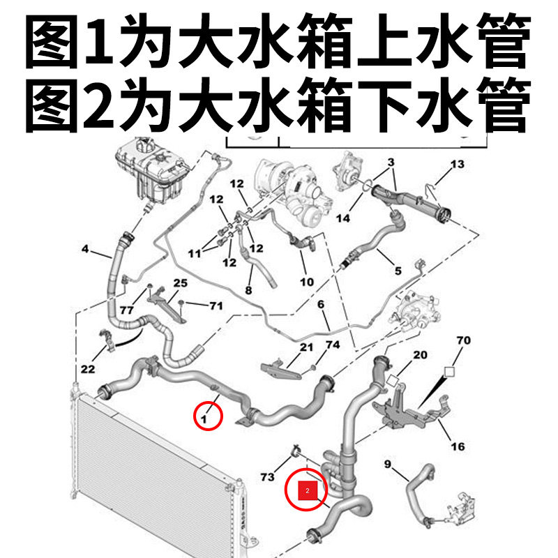 适配标致508雪铁龙C5 C6散热器下水管出水管大水箱上水进水管节温,淘宝优惠券,粉丝福利购,淘宝优惠卷