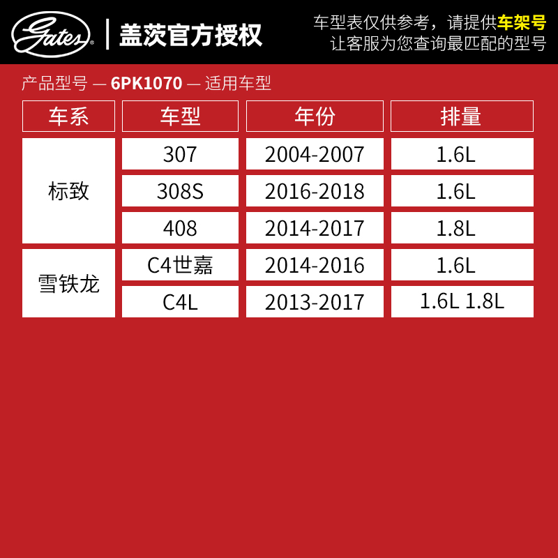 盖茨适配408标致307发电机皮带C4LC4世嘉308S发动机传动带6PK1070-图0