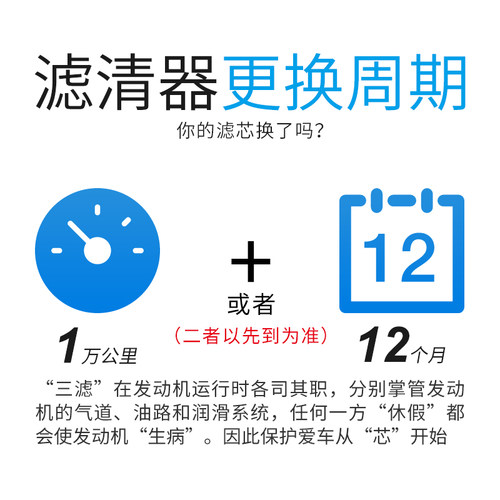 科德宝308标致307世嘉凯旋408机油滤芯空气滤芯空调滤芯三滤套装 - 图2