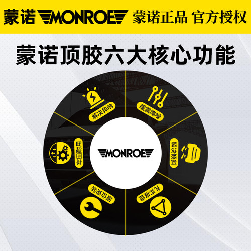 蒙诺适配标致307世嘉308前减震器顶胶 凯旋上支座 平面轴承修理包 - 图1