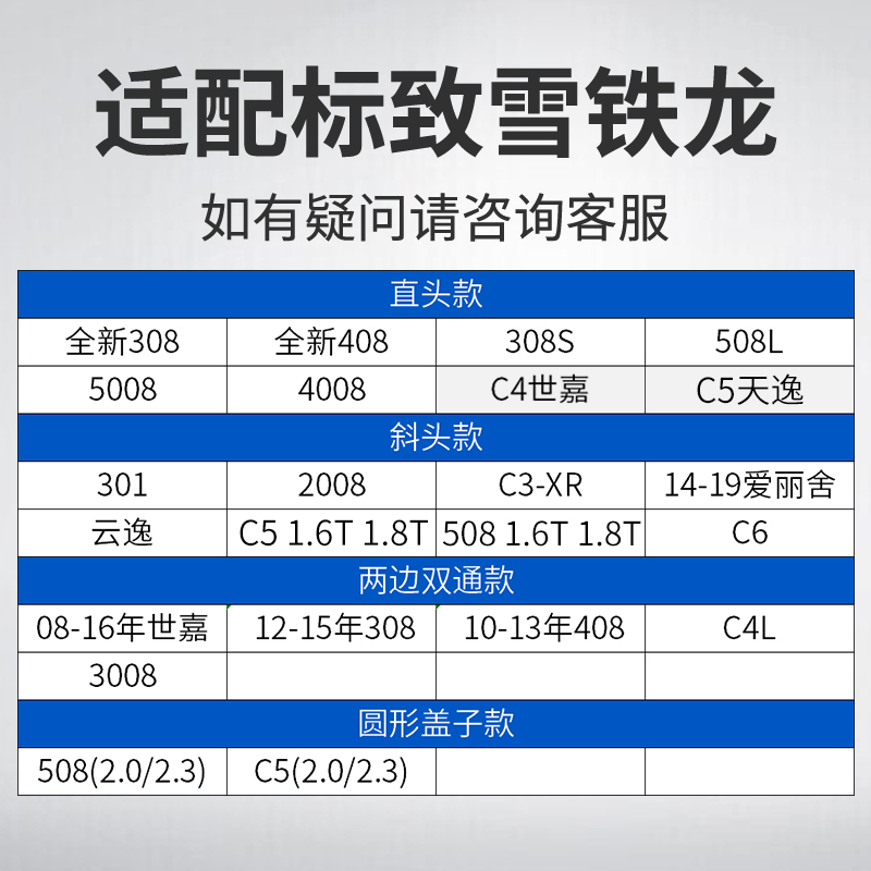 适配新爱丽舍C3XR标志301新世嘉2008 新408新308油箱碳罐灰滤308S - 图1