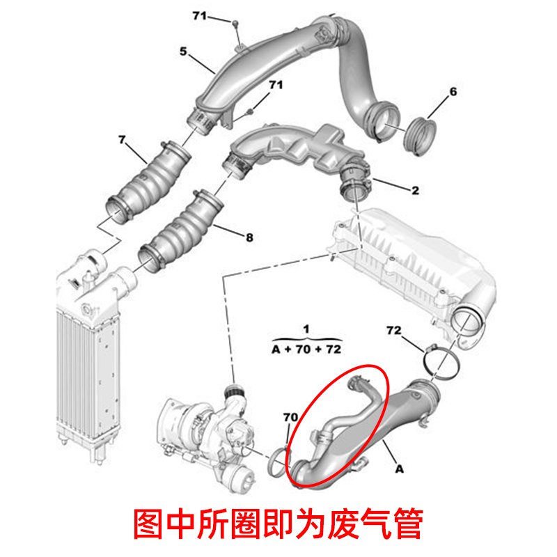 适配标致3008 408 508雪铁龙C4L C5涡轮增压1.6T进气管废气空气管 - 图1