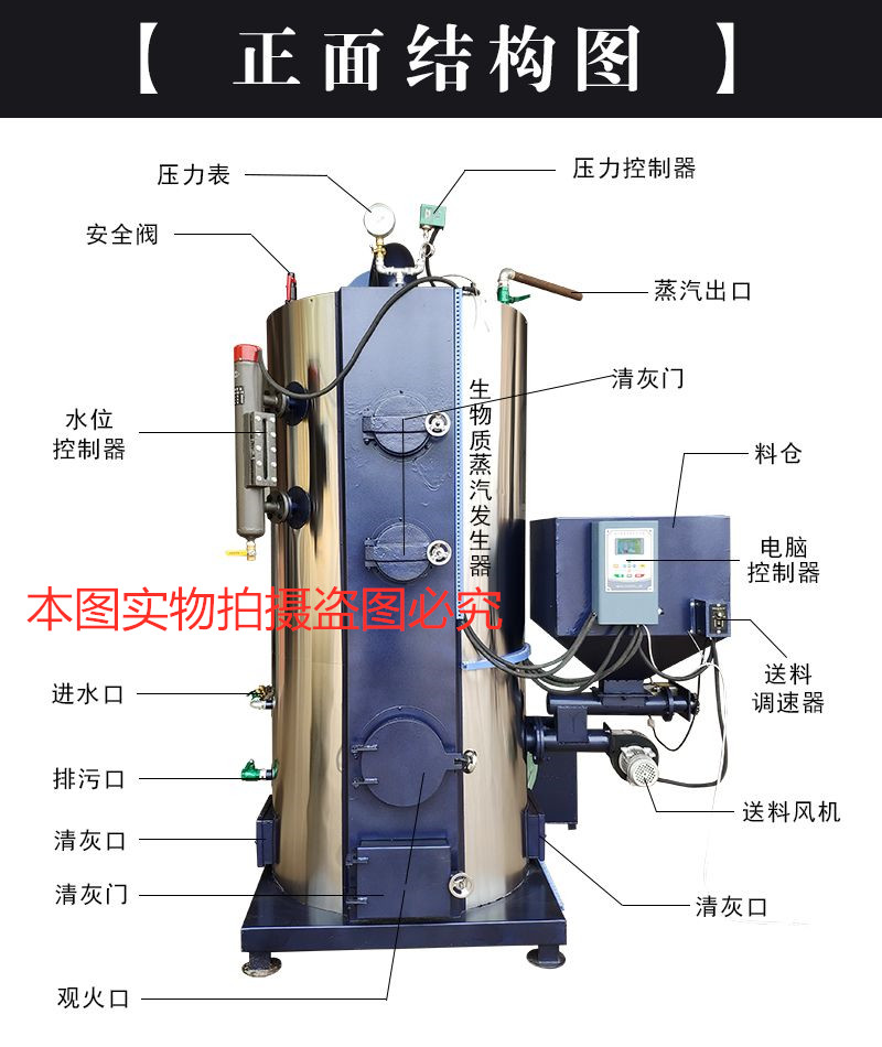 生物质蒸汽发生器蒸汽工业酿酒豆腐全自动颗粒多燃料大棚养殖锅炉 - 图2