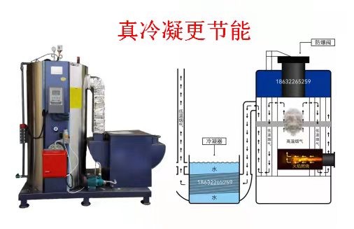 蒸汽发生器免办证燃油燃气液化气工业环保柴油锅炉甲醇锅炉全自动 - 图1