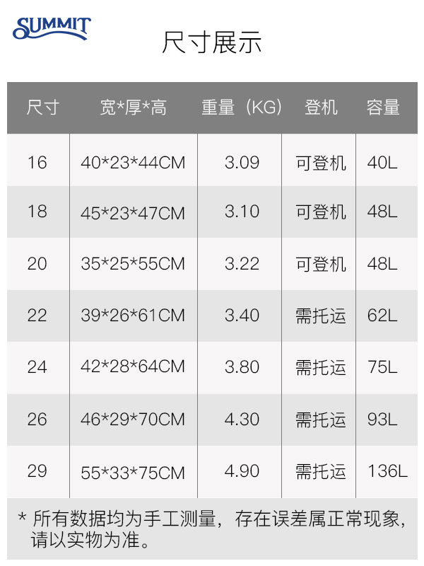 小型万向轮20寸24男女拉杆箱 莎米特旅行箱