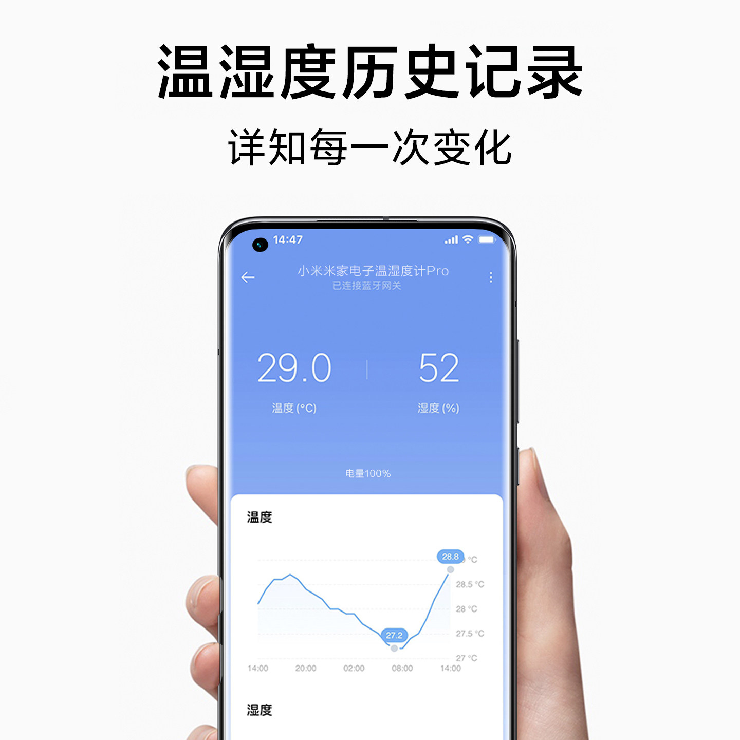小米米家电子温湿度计Pro家用高精度蓝牙室内智能环境记录台时钟