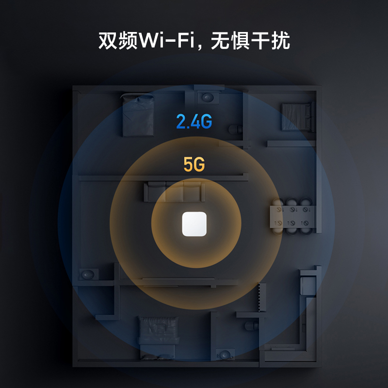 小米米家智能多模网关2家居多功能设备远程控制wifi蓝牙设备联动 - 图0