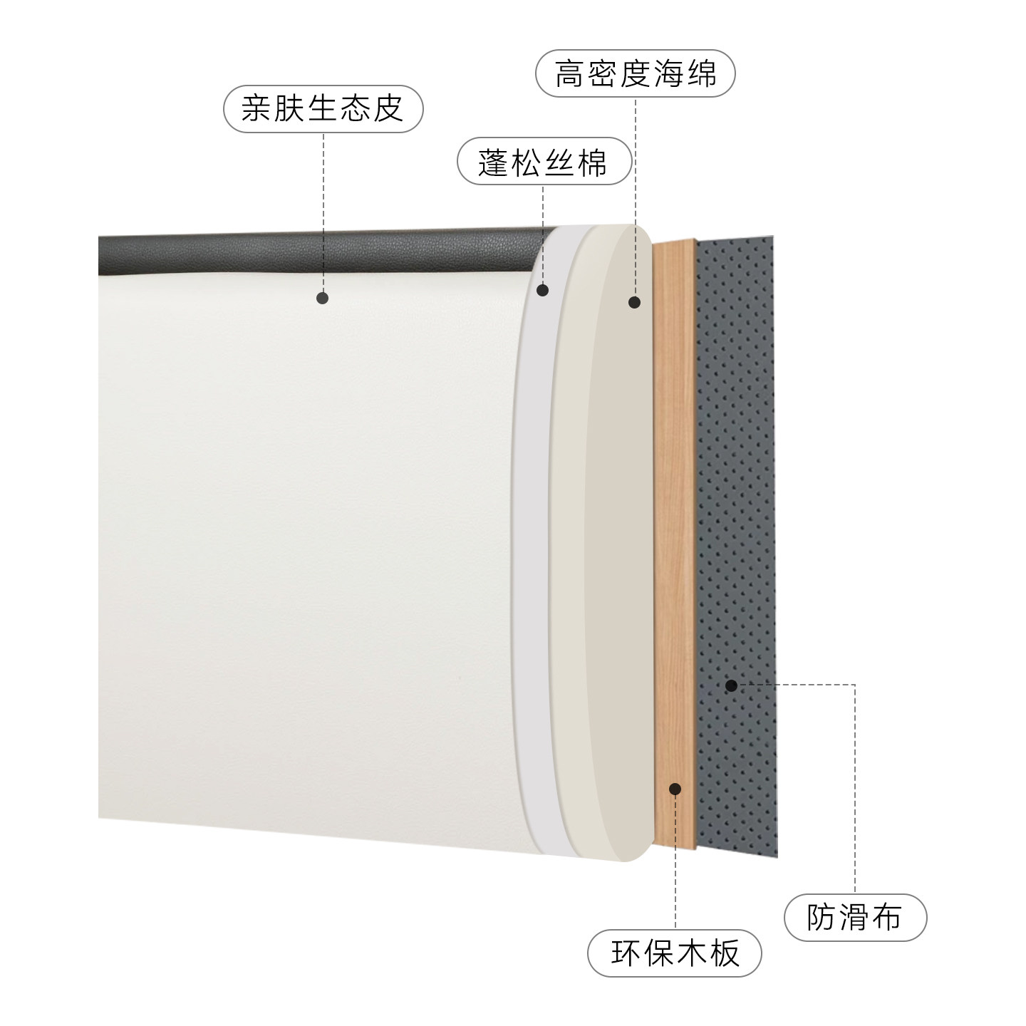 2025新款简约风生态皮撞色床头靠垫软包卧室榻榻米无床头软靠背,淘宝优惠券,粉丝福利购,淘宝优惠卷