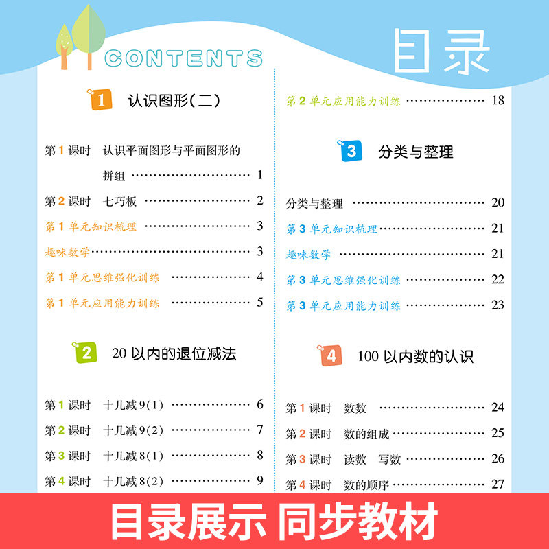 小学生数学应用题解题高手一二三四五六年级上册下册人教版奥数思维强化训练举一反三解题技巧计算题同步口算题天天练习册每日一练