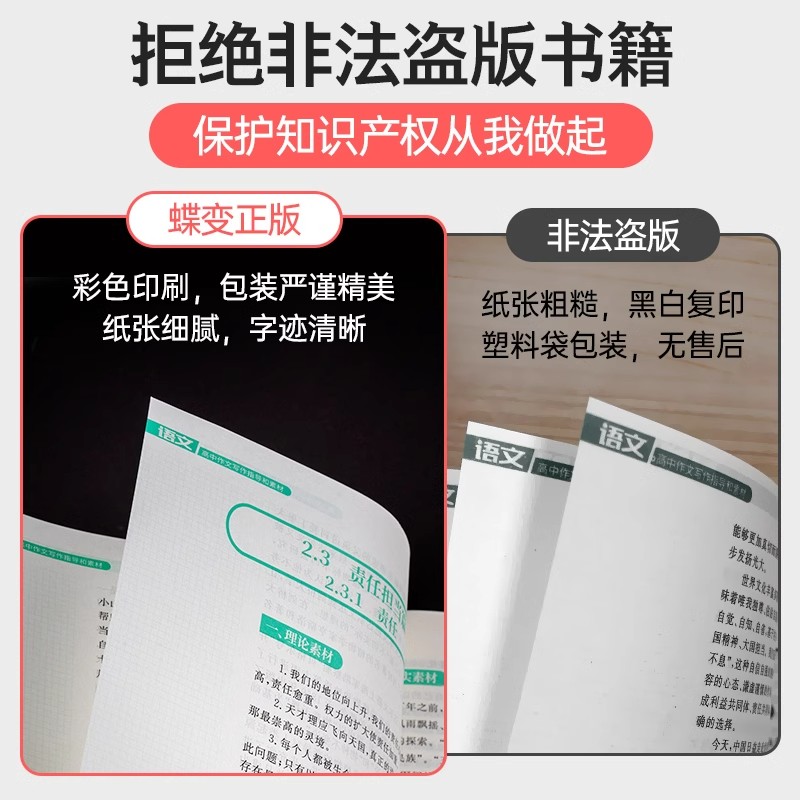 2024版蝶变作文高中作文写作指导与素材高考版语文真题满分范文选高三语文专项训练题辅导精选议论文记叙文技巧大全必备指导书籍-图0