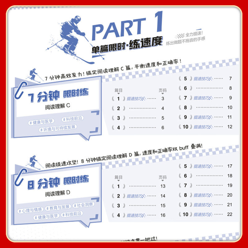 2027 高中53英语完形填空与阅读理解七合一专项训练题高一二三高考英语听力突破新题型读后续写必考词五三同步听力语法专项训练题