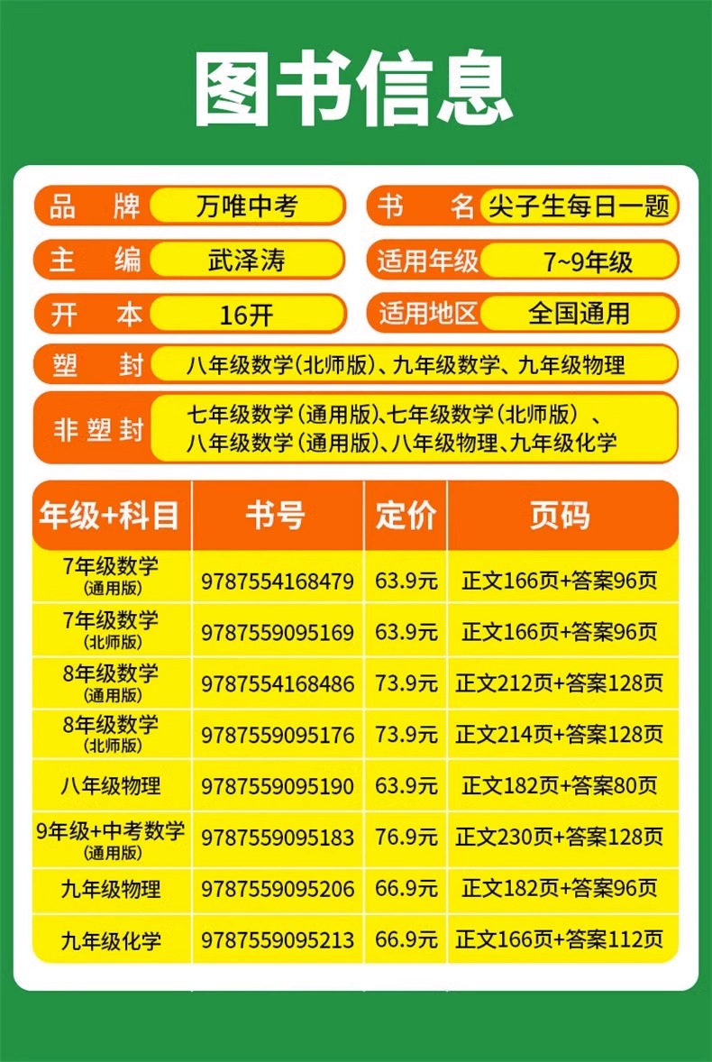 2024万唯尖子生题库七八九年级数学物理化学每日一题培优训练初中拔高题库初一二三上下册专项练习学霸必刷题万维教育官方旗舰店-图1