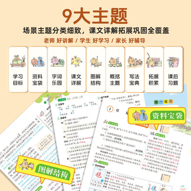 七彩课堂三年级四年级五年级六年级一二年级上册下册语文数学英语人教版北师大小学教材解读课前预习单黄冈随堂课堂笔记教材全解书