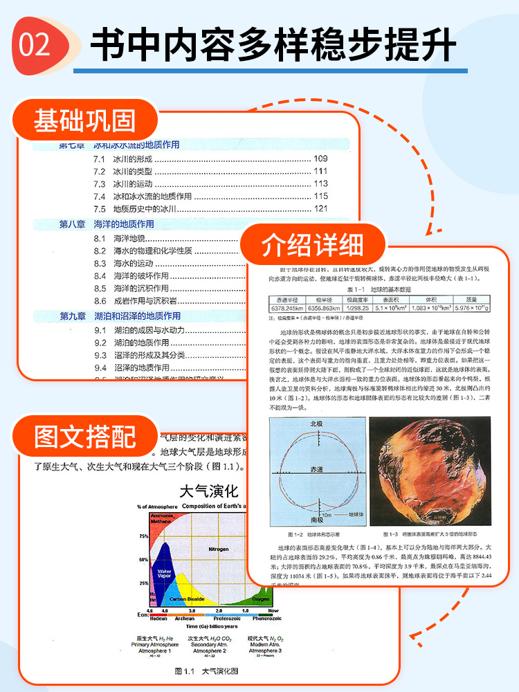 中学生地球科学奥赛教程七八九年级初中高中地理通用学生教师用书拔尖人才培养系列地球物理学天文学大气学海洋学环境科学地质学-图2