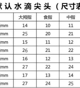纯手工穿戴甲裸色香芋渐变波点美甲贴片杏仁假指甲显白高级感193