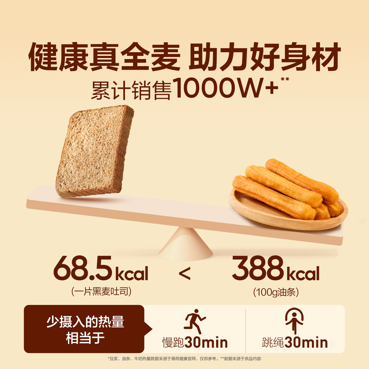 ��Ʒ���� �����ѵ�֬ȫ����������˾Ƭ 1kg ������ʳ��ʹ�����ʳ 17.01Ԫ