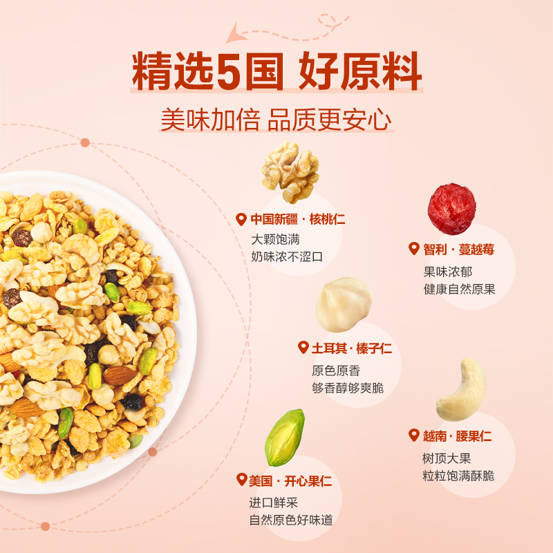 良品铺子每日麦片坚果麦片水果酸奶麦片冲饮燕麦片营养孕妇谷物 - 图1