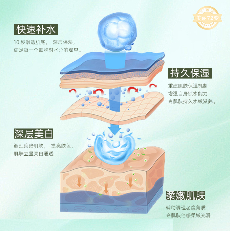 玫琳凯2号滋养面膜霜100g深层清洁控油补水收缩毛孔去死皮官网正