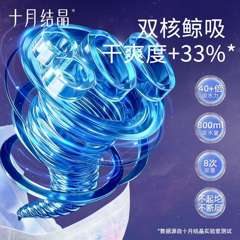十月结晶新生婴儿纸尿裤超薄透气超柔初生宝宝尿不湿NB/S/M/L/XL