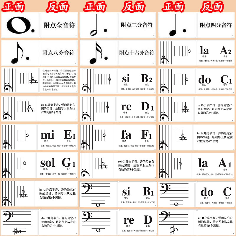 钢琴88键五线谱识谱卡片164张音符早教闪卡乐器乐理知识基础教程-图3