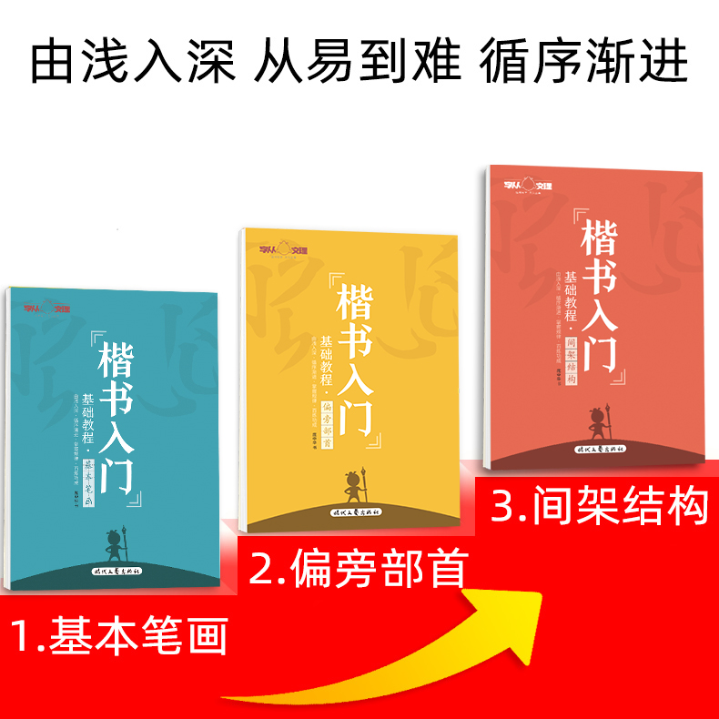 庞中华字帖楷书入门基础训练教程基本笔画偏旁部首间架结构钢笔硬笔书法字帖学生成年成人大学生书法练字帖初学者描红小学生初高中 - 图0