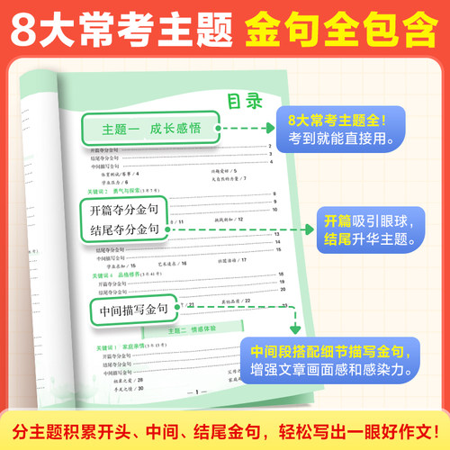 万唯初中作文金句 考场夺分金句800例好词好句好段大全万能开头结尾七八九年级素材初一二三写作模板真题作文2026万维中考满分作文 - 图0