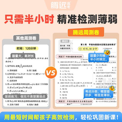 2026万唯高一下册周末小测卷 腾远高1上册语文数学英语物理化学生物人教版必修二同步试卷万维半小时周测单元测期中期末测试卷卷子 - 图2