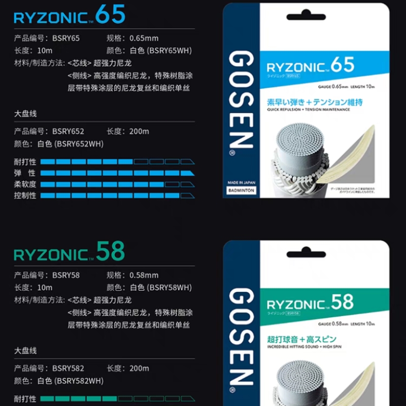 GOSEN/高纤日本高神雷鸣RYZONIC58/65高弹耐打超强击球音羽毛球线-图3