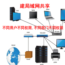 Set up setting enterprise company information sharing file server specify user or department to access different authorities