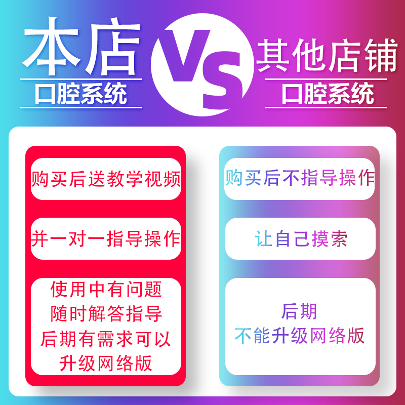 牙医系统口腔管理软件牙科管理系统电子病历软件口腔诊所管理系统 - 图0