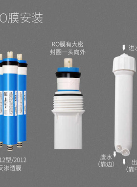 通用净水器膜壳反渗透纯水机