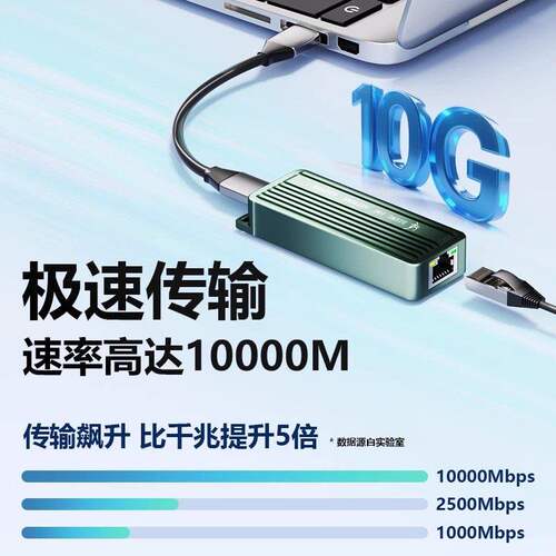 10G网卡USB3.2网路线转接口高速typec万兆rj45有线转换器RTL8159 - 图3