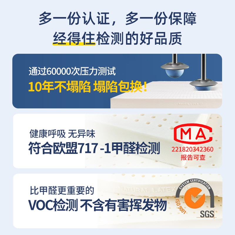 乳胶床垫泰国进口天然纯橡胶1.5m家用床褥宿舍智能软垫薄垫榻榻米-图1