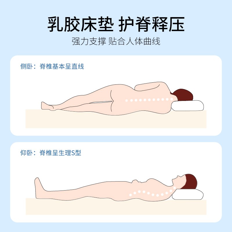 清仓乳胶床垫泰国进口天然橡胶榻榻米纯软垫子家用薄垫硅胶1.8米-图1