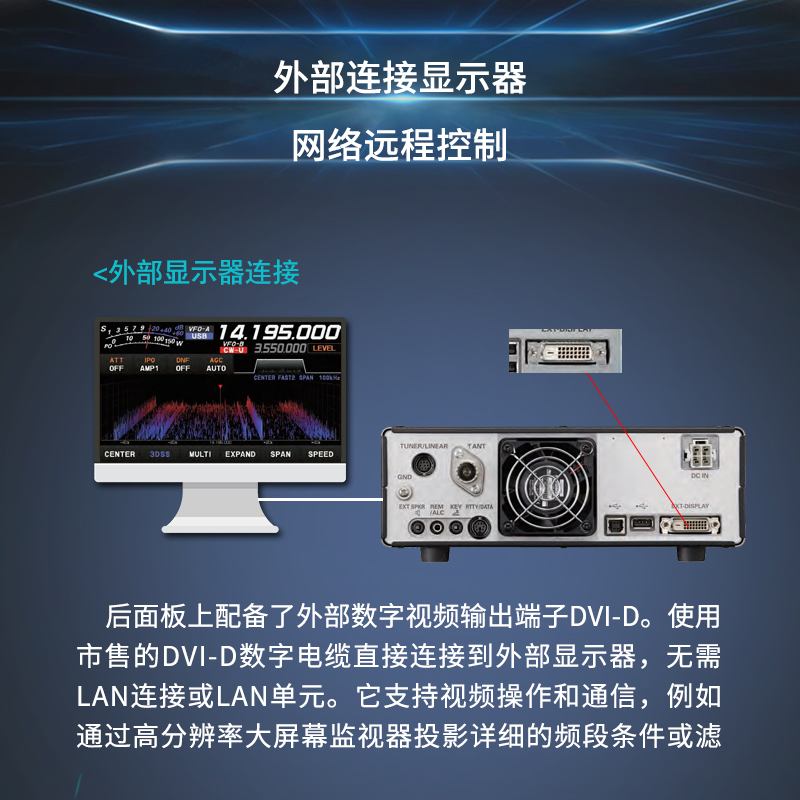 新款YAESU八重洲FT-710 AESS短波电台HF-50MHz基地台收发电台100W - 图2