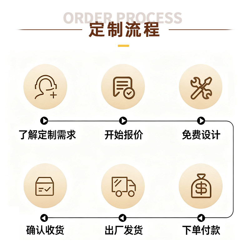 厂家定制水洗牛皮纸洗不烂皮牌彩色印刷logo标牌箱包帽真皮标订制,淘宝优惠券,粉丝福利购,淘宝优惠卷